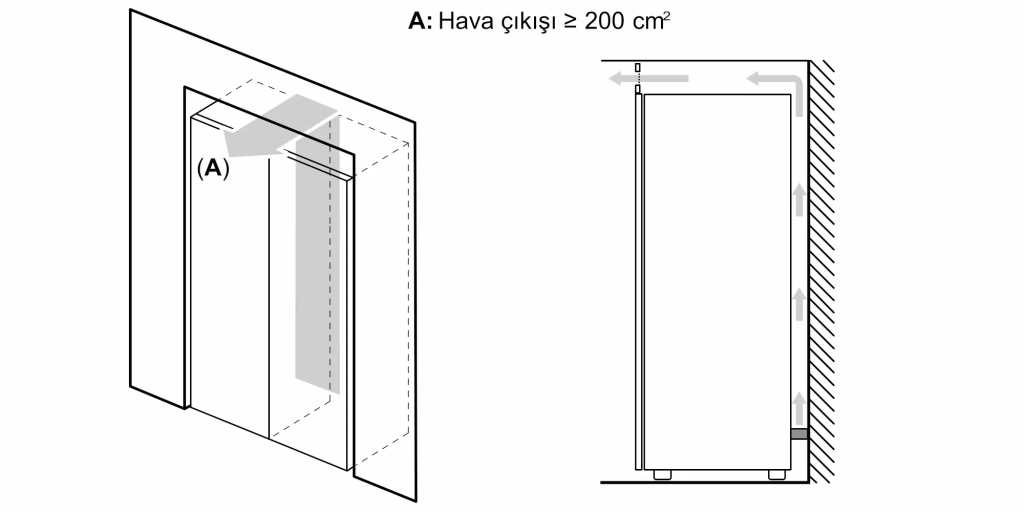 iQ300 Solo Derin Dondurucu 186 x 60 cm Kolay temizlenebilir Inox